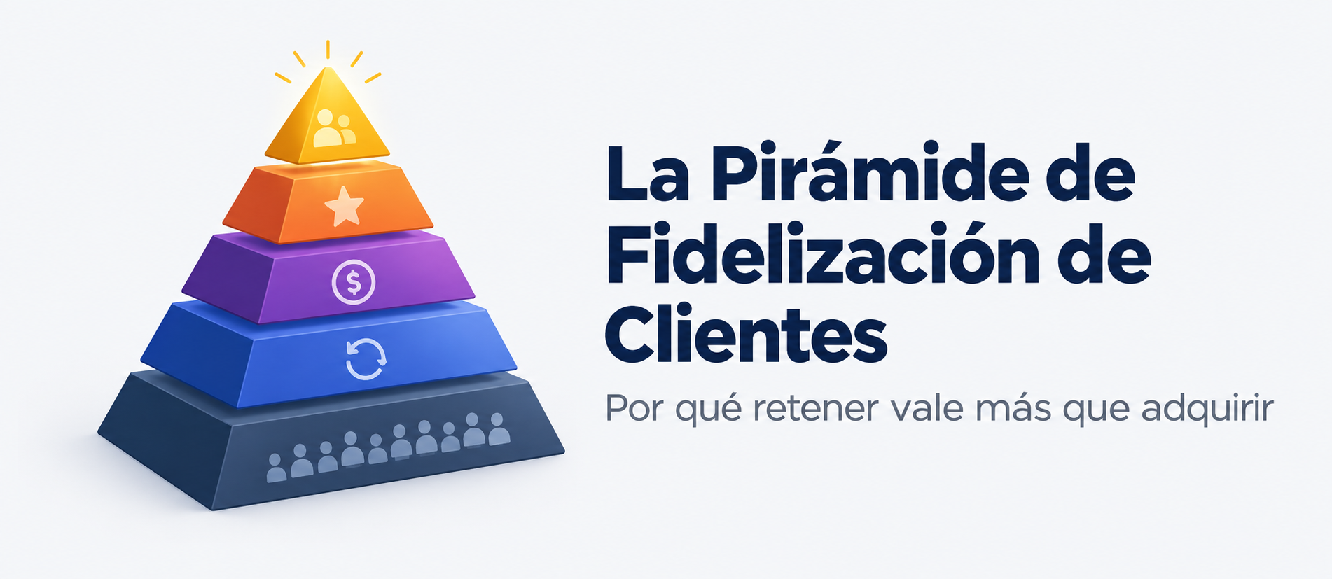 La Pirámide de Fidelización de Clientes: el activo más subestimado de tu negocio